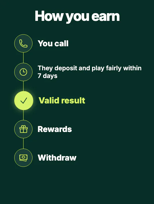 The screen for this step: How you earn